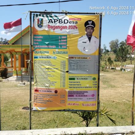 APBDES 2024